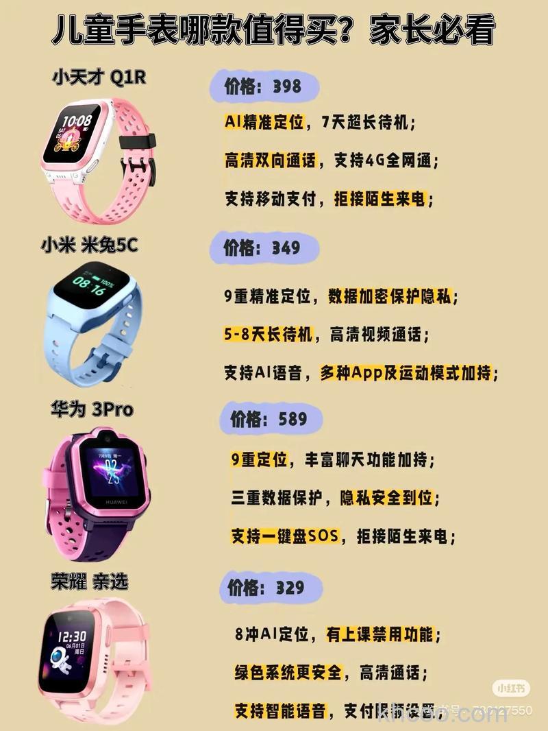 小天才电话手表d3功能介绍-有什么特色功能