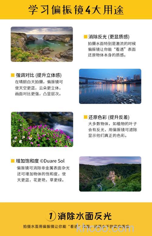 偏振镜价格以及效果分析【详细介绍】