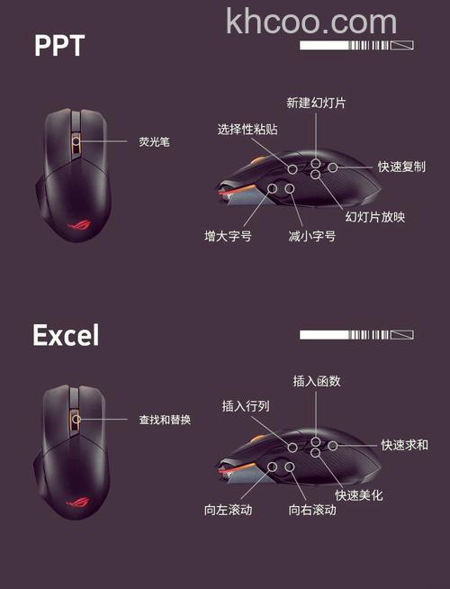 大神们，ps4能用键盘鼠标玩吗