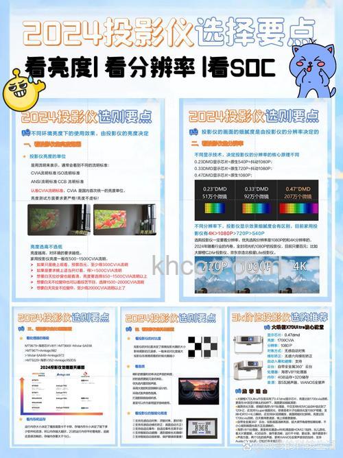 投影仪多少流明可以白天看得清楚 投影仪流明的介绍【详解】