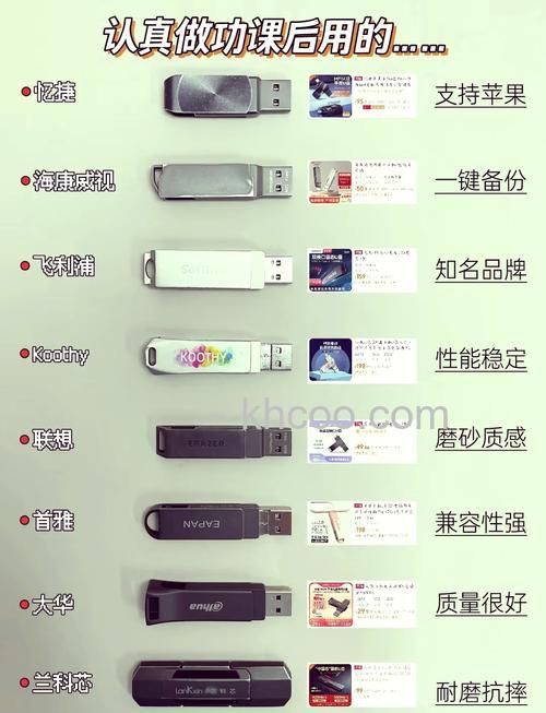 U盘如何区别假货 常见造假情况介绍【详解】