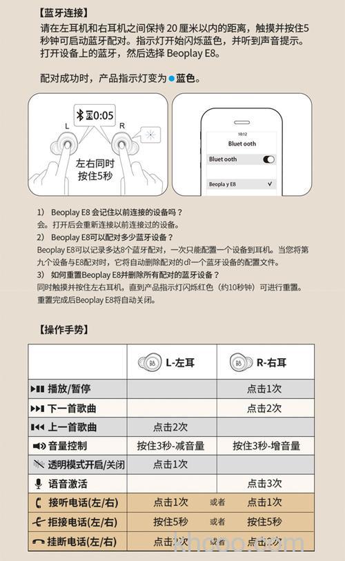 BeoPlay E8无线耳机好么 BeoPlay E8无线耳机简单介绍【详解】