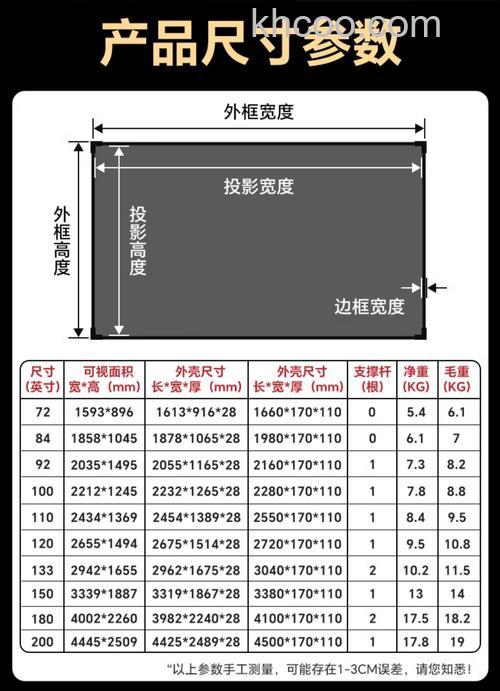 120寸投影幕尺寸多大 120寸投影幕材质、尺寸计算介绍【详解】