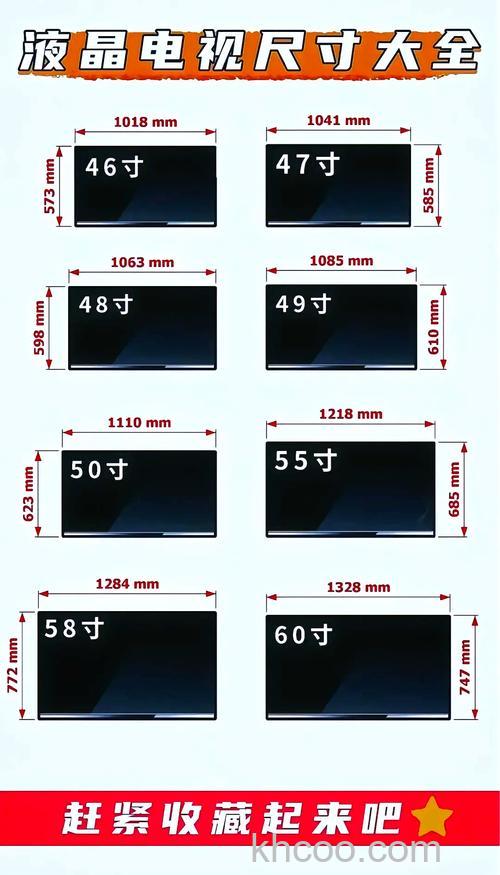 电视屏幕大小怎么测量 电视屏幕大小的测量方法【详解】