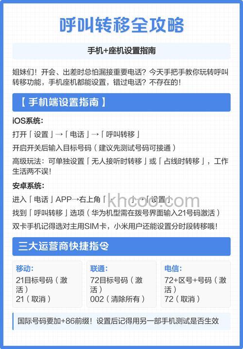 华为Mate60怎么设置呼叫转移 华为Mate60设置呼叫转移教程【详解】