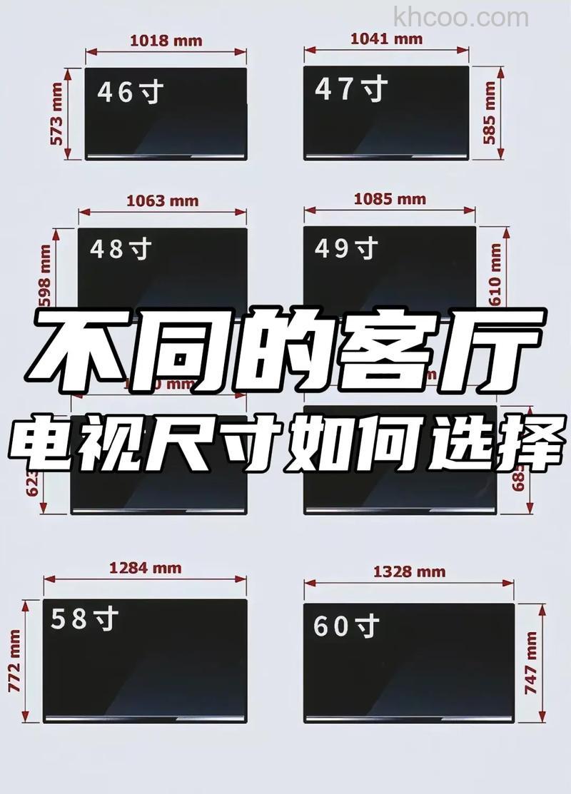 110寸电视长宽怎么算 110寸电视长宽计算方法【详解】