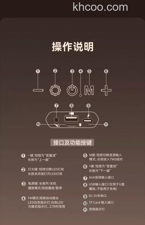 无线蓝牙音箱哪个好 无线蓝牙音箱品牌说明【详解】