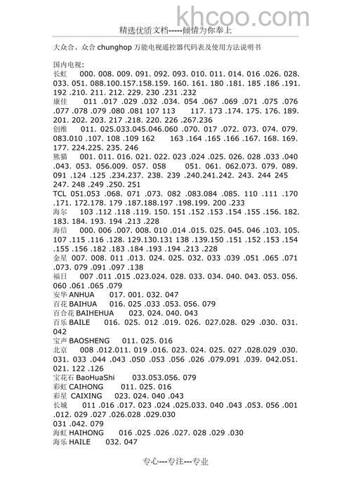 众合万能电视遥控器代码怎么找 众合万能电视遥控器代码查找方法【详解】