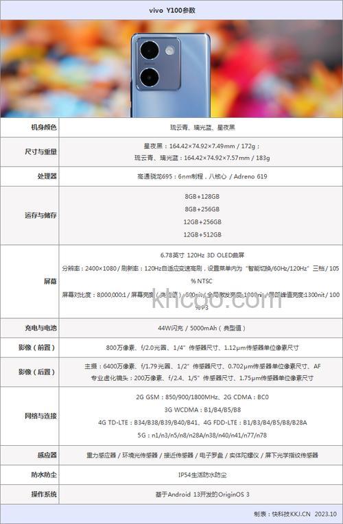 vivo Y100怎么样值不值得买 vivo Y100配置介绍【详解】