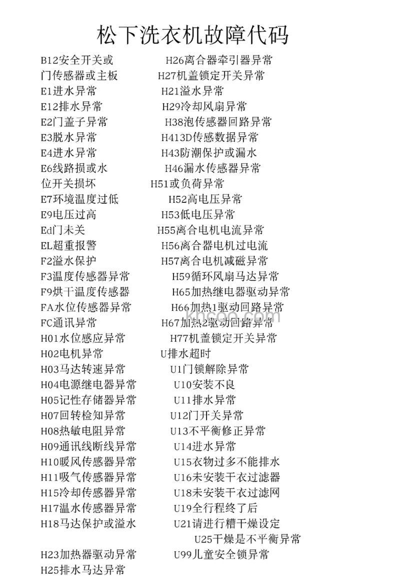 松下液晶电视故障代码有哪些 松下液晶电视故障代码解决方法【详解】