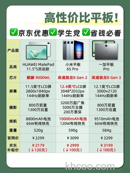 小米平板5和matepad11哪一个比较好 小米平板5和matepad11对比介绍【详解】