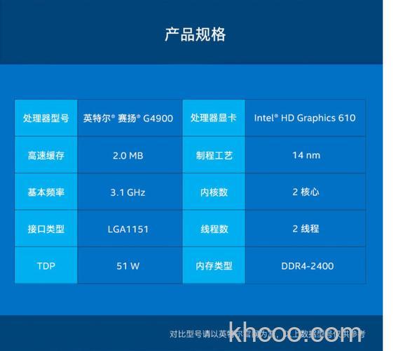 赛扬 G530支持无线显示器吗