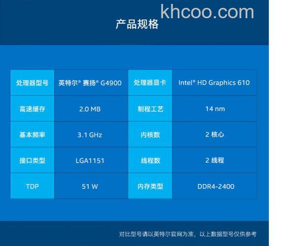 赛扬 G530支持可信执行技术吗