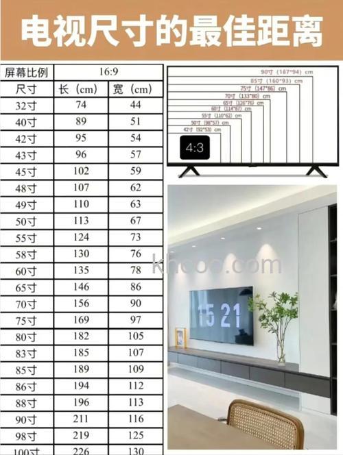 电视尺寸对照表和距离有什么关系 电视尺寸对照表和距离关系介绍【详解】