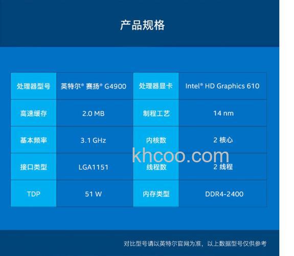 赛扬 G530的内核数是多少