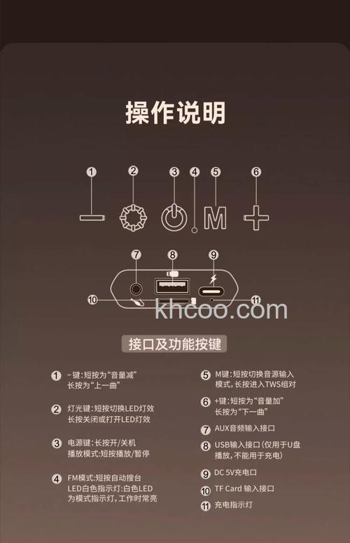 超重低音蓝牙音箱怎么选 蓝牙音箱品牌介绍【详解】