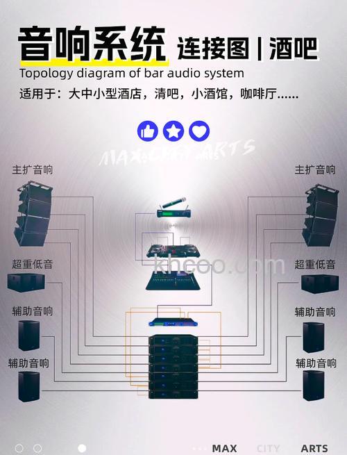 高档电脑音箱怎么选择 高档电脑音箱选购技巧【详解】