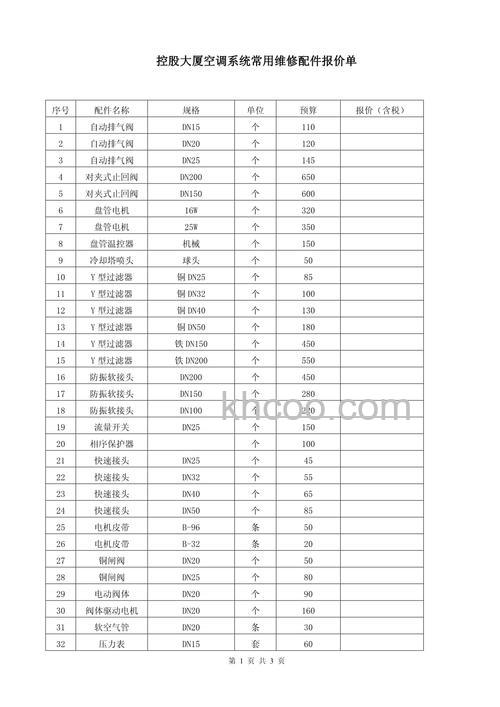 空调配件价格表 最佳价格参考【图解】
