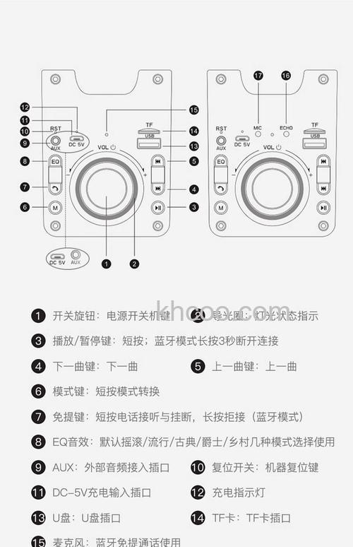 高档蓝牙音箱如何安装 高档蓝牙音箱安装方法【详解】