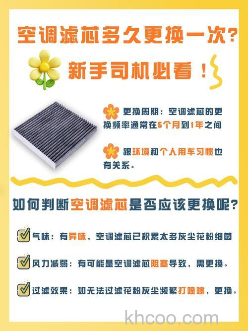 家用空调滤芯多久换一次 家用空调滤芯更换周期【详解】