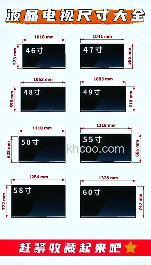 液晶电视有哪些尺寸型号和规格 液晶电视尺寸型号介绍【详解】