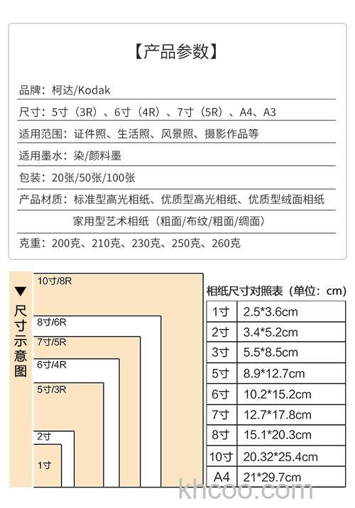 相纸尺寸及价格 相纸哪种好【图解】