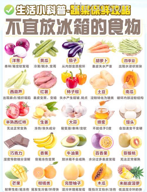 冰箱里屯哪些食物比较好 较适合存放在冰箱里的食物介绍【详解】