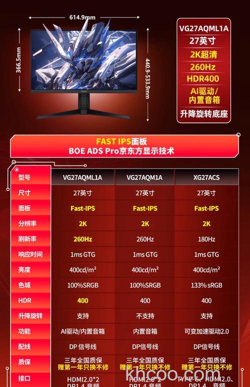 华硕游戏显示器性能怎么样 华硕游戏显示器性能多少钱