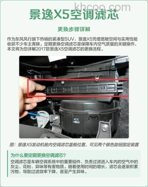 车上空调格多久换一次比较好 车上空调格更换频率介绍【详解】