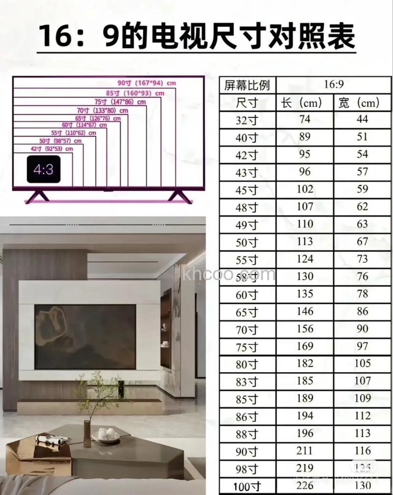 小米电视挂装厚度选择 小米电视安装注意事项【详解】