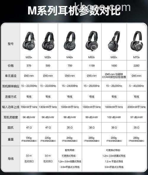 圈铁耳机优缺点有哪些 圈铁耳机性能【详细介绍】