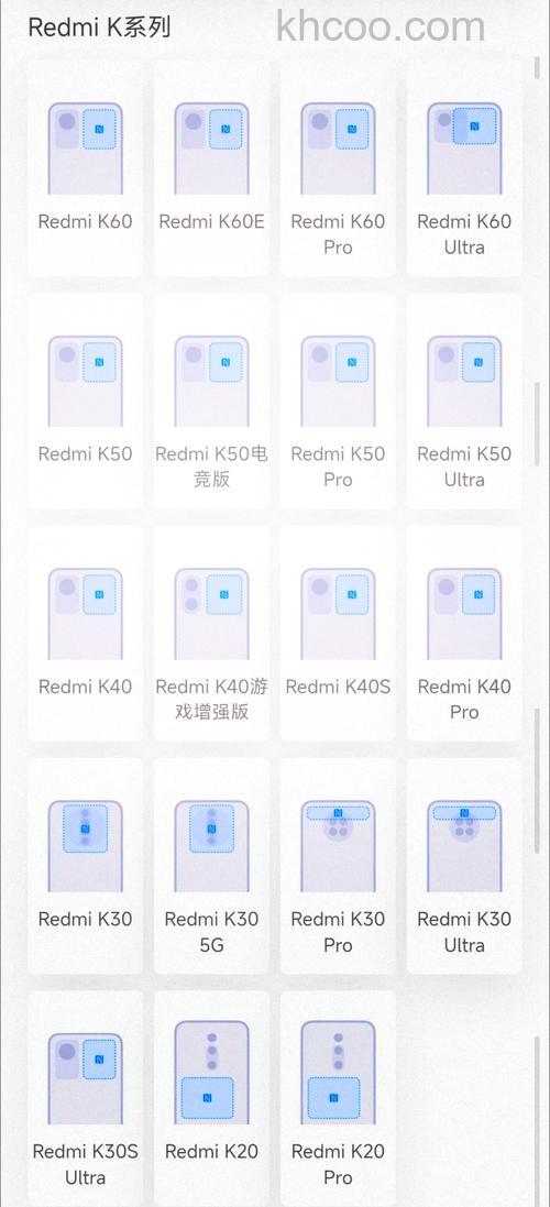 小米14在哪使用NFC功能 小米14使用NFC功能方法【详解】