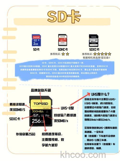 16g内存卡价格多少 16g内存卡有哪些【详细介绍】