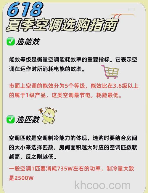 30平的房间装多大空调 30平的房间空调的选择方法【详解】