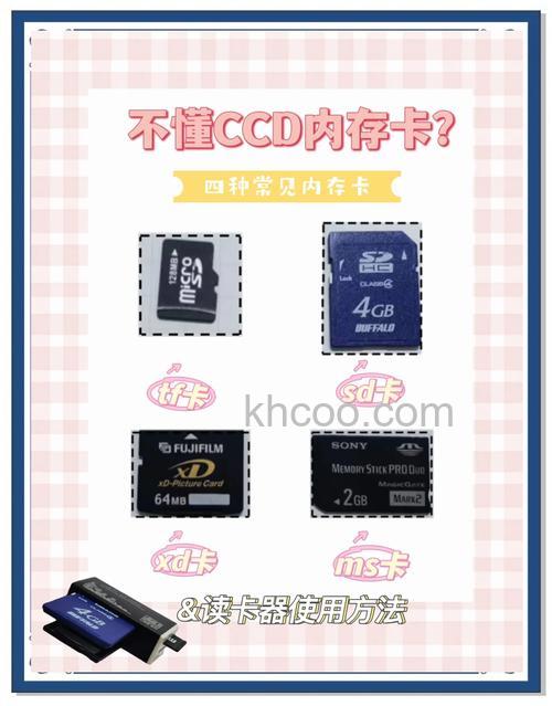 内存卡检测工具怎么用 内存卡检测工具使用方法【详细介绍】