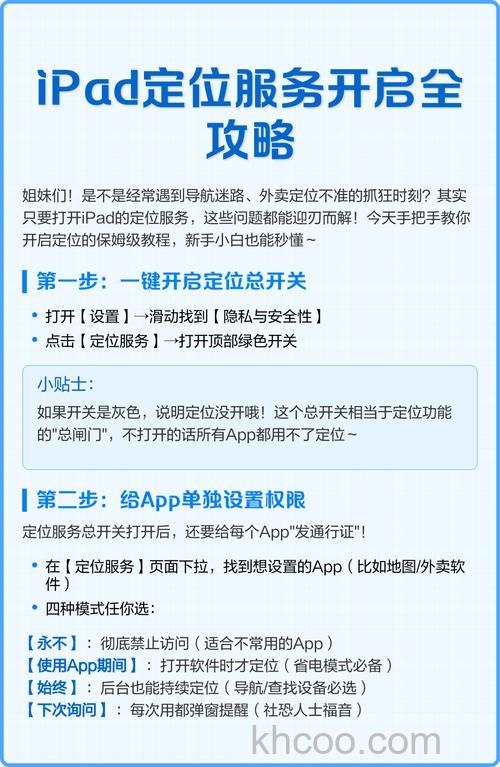 ipad怎么开启定位 ipad中开启定位的方法【教程】