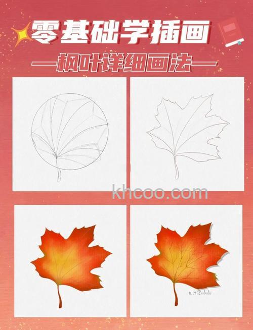 怎么利用枫叶iPad视频转换器进行格式转换【详解】