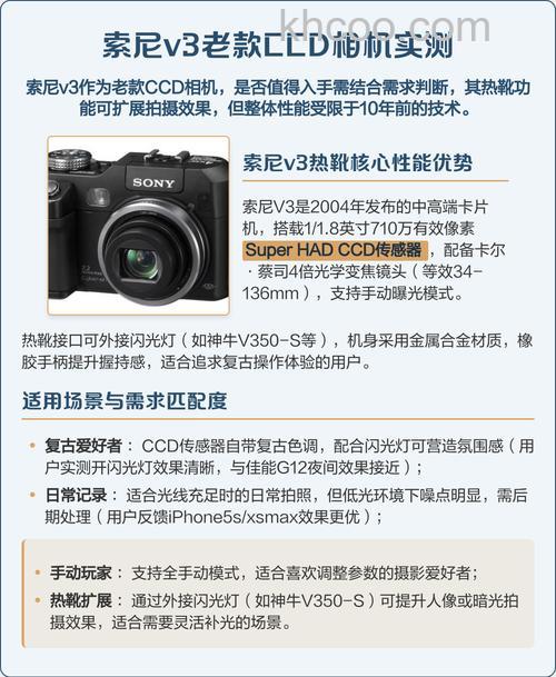 索尼v3相机评测【介绍】