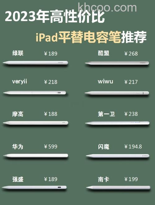 ipad2020支持一代笔还是二代笔 ipad2020能不能用2代笔介绍【详解】