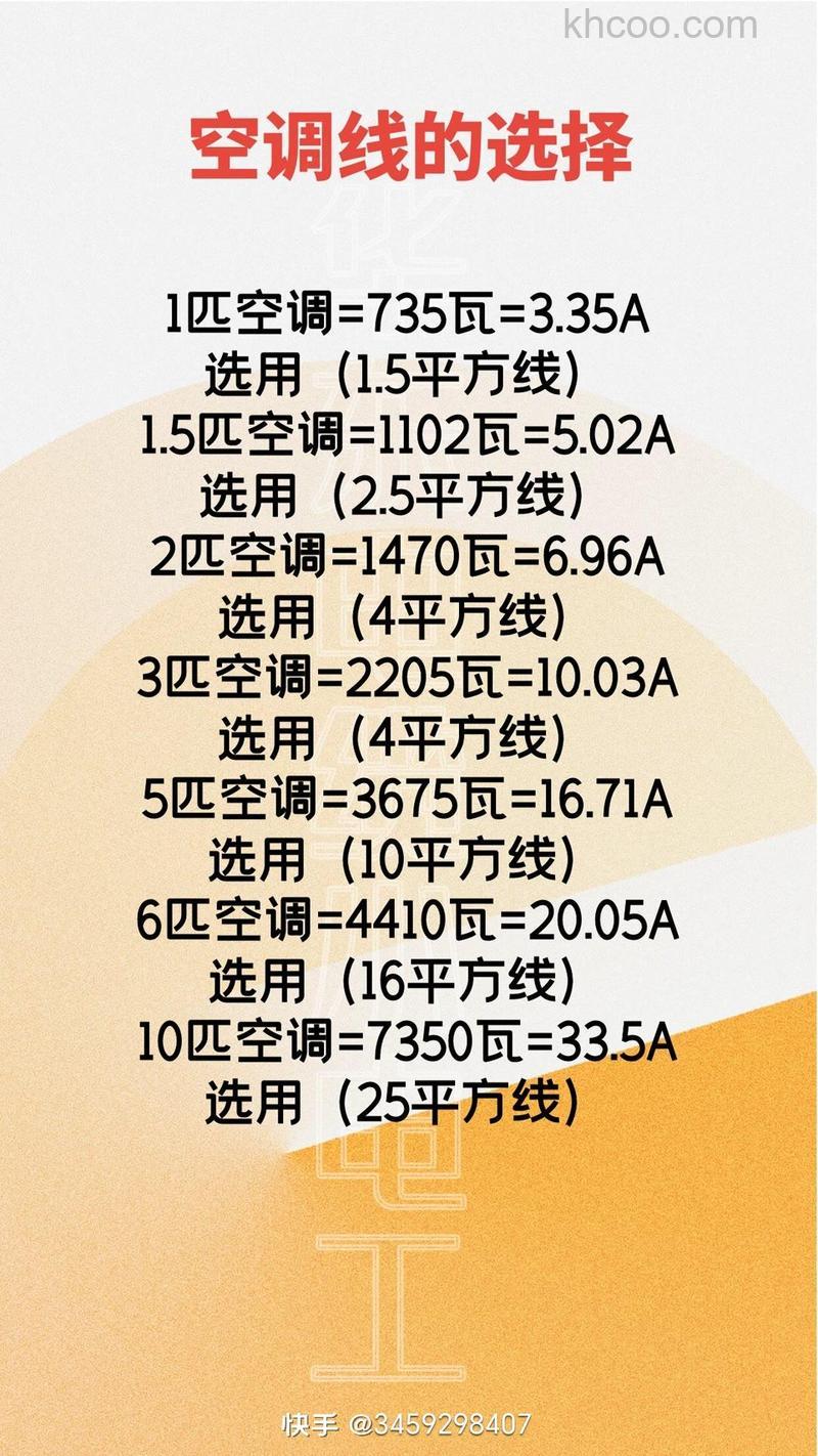 空调是多少瓦 空调的功率介绍【详解】