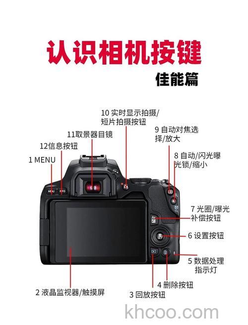 佳能ixus130如何使用【优点有哪些】