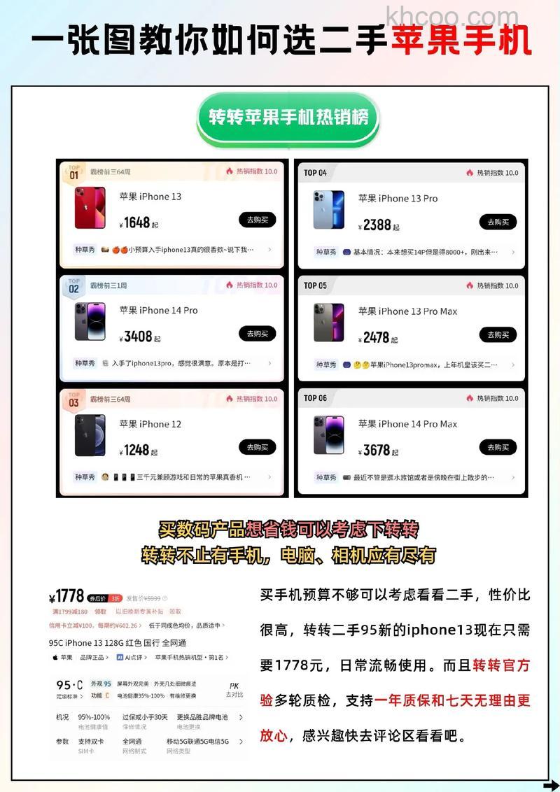 怎么选购二手iPhone 选购二手iPhone方法【详解】