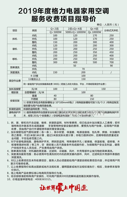 格力挂机充氟费用是多少 格力挂机充氟费用介绍【详解】