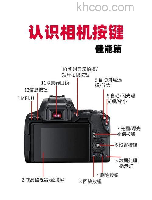 佳能a4000相机怎么样【图解】