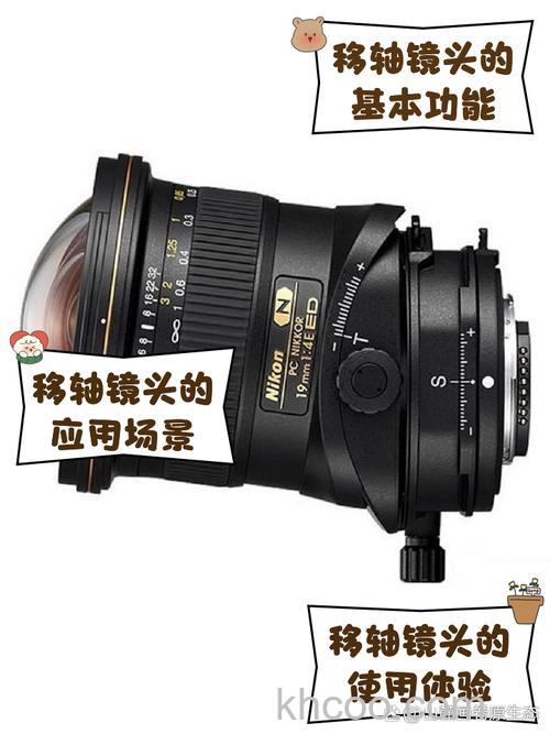 几款移轴镜头价格及性能介绍【图解】