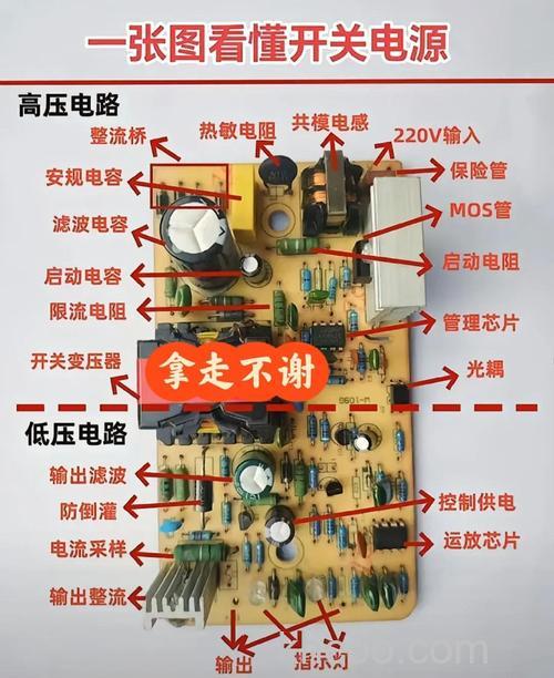 梅捷SY-A75+节能版的电源回路是什么