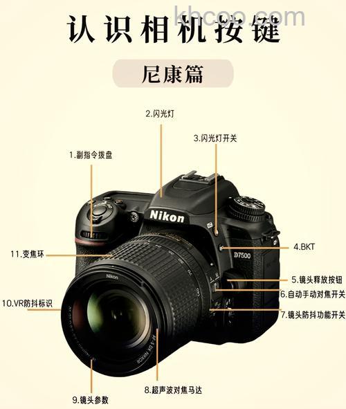 三款单电相机推荐【图解】