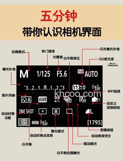 三星照相机故障都有哪些呢【图解】