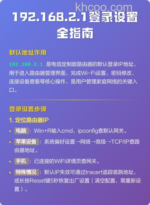 192.168.2.1手机如何登陆官网？