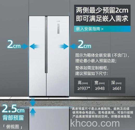 双开门冰箱多长时间工作一次 双开门冰箱的工作时间【详解】